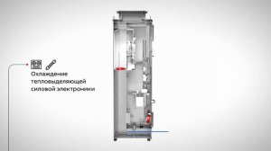 Обзор преобразователя частоты ACS580-07 от ABB