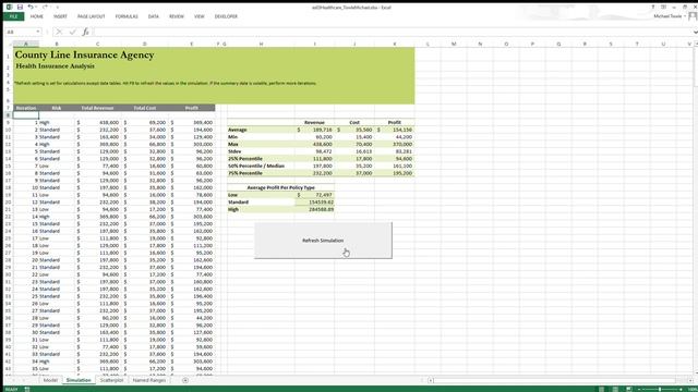 Ex03Healthcare TowleMichael Xlsx   Excel 9 21 2016 2 35 11 PM