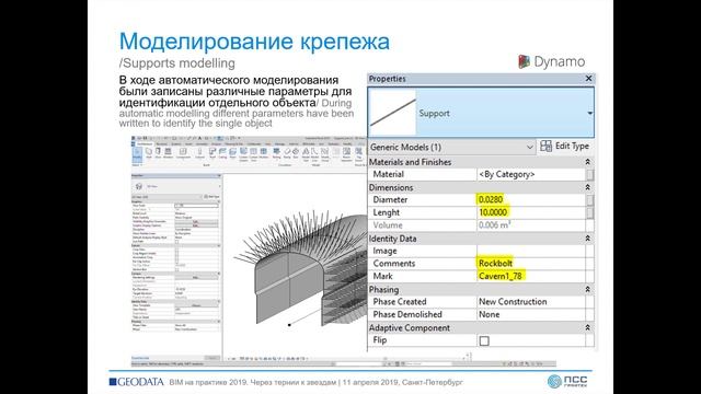 Координация процесса проектирования и строительства гидроэлектростанции в 3D BIM модели Christian P смотреть онлайн
