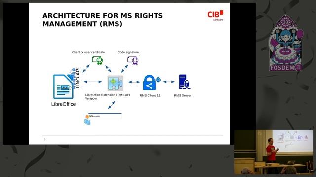 LibreOffice lockdown and encryption improvements смотреть онлайн
