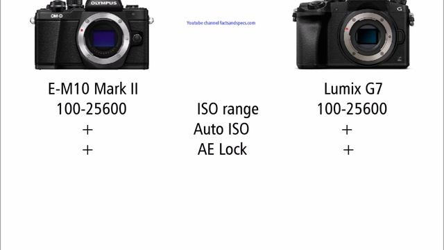 Olympus OM-D E-M10 Mark II vs Panasonic Lumix DMC-G7 смотреть онлайн