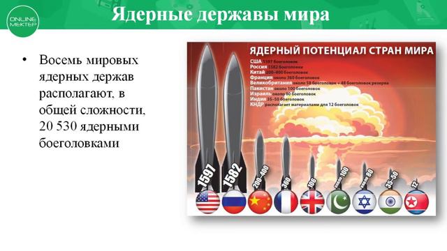 ЗАДОРОЖНАЯ И. смотреть онлайн