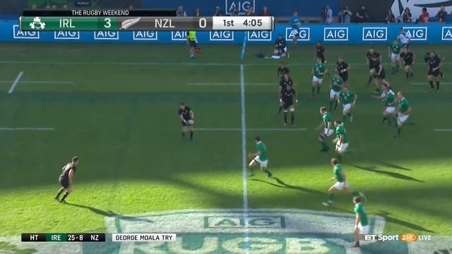 Ireland V New Zealand