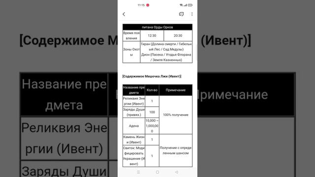 Lineage 2M - крутые ивенты и всякое другое смотреть онлайн