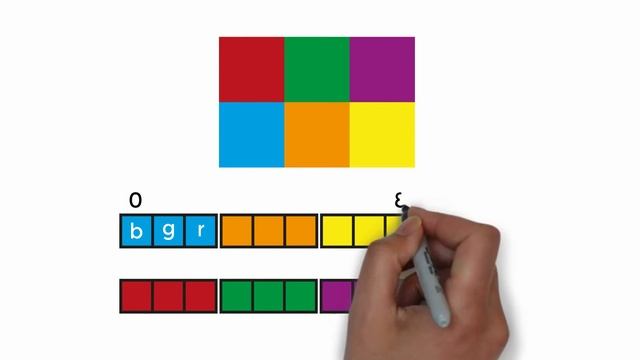 How to Decode and Display Bitmap Images Using an Arduino смотреть онлайн