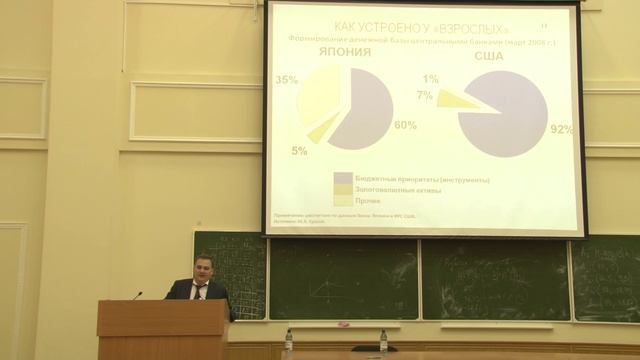Д.А. Митяев «Россия с системе миропорядка» Лекция №3 22.09.2015 смотреть онлайн