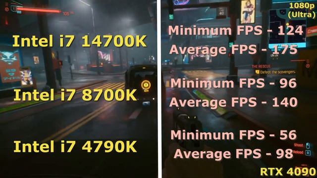 i7 14700K vs i7 8700K vs i7 4790K | RTX 4090 смотреть онлайн