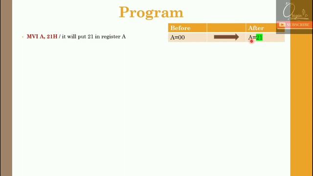 Program to Ex-OR 16 bit data store the result in HL register pair| Programs of 8085 смотреть онлайн