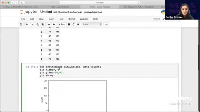 Codecademy Live Linear Regression #1: Introduction To Simple Linear Regression смотреть онлайн