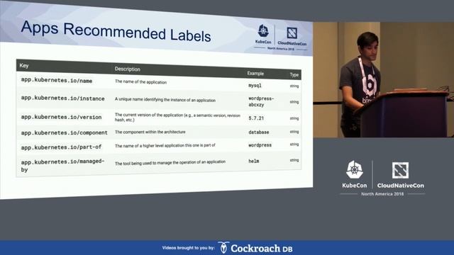Intro: Apps SIG - Adnan Abdulhussein, Bitnami смотреть онлайн
