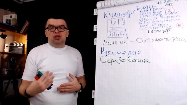 3 надежных способа заработать на своем канале. Как монетизировать канал? Какие видео снимать на Юту