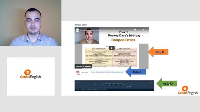 Бесплатный открытый урок на тему: "Communication in English: linking words (Part2)" смотреть онлайн