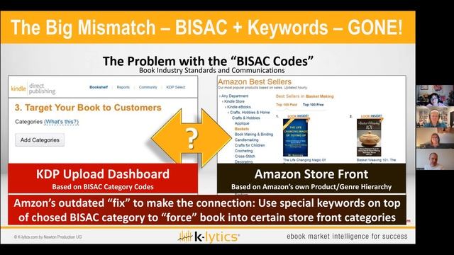 Amazon Category Changes: What Authors Need To Know - with Alex Newton of K-Lytics