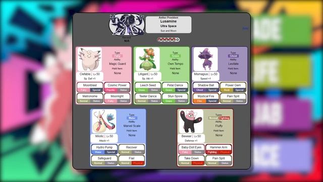 Best Team for Sun and Moon: Incineroar Edition смотреть онлайн