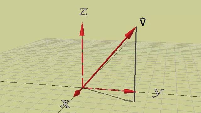 Intro to 3D Vectors смотреть онлайн