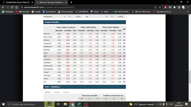 CALCULADORA APUESTAS DEPORTIVAS - AMBOS EQUIPOS MARCAN
