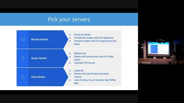 Apache Druid Cluster Evaluation смотреть онлайн