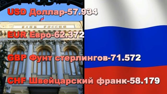 КУРС ВАЛЮТ В БАНКАХ РОССИИ сегодня 20 марта 2017г смотреть онлайн