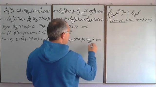 Задание 15 ЕГЭ 2020 по математике (профиль). Логарифмические неравенства (часть 10). смотреть онлайн