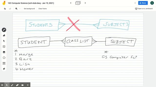 Database design - many to many relationships смотреть онлайн
