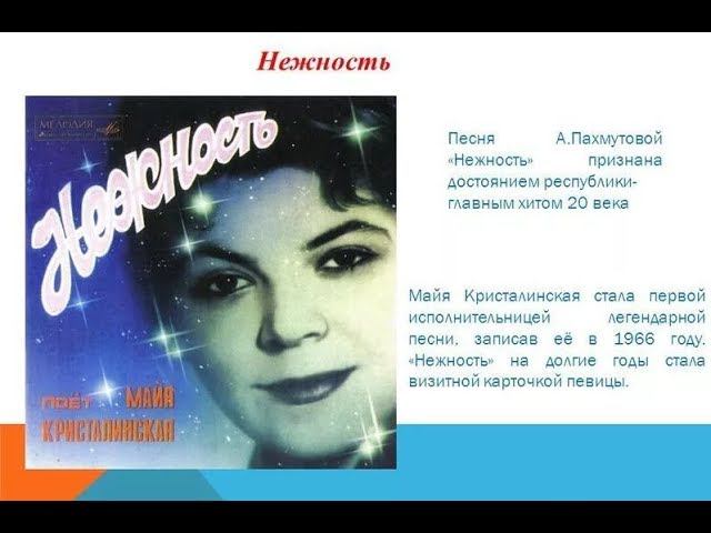 Разбор на фортепиано А. Пахмутова - Нежность смотреть онлайн