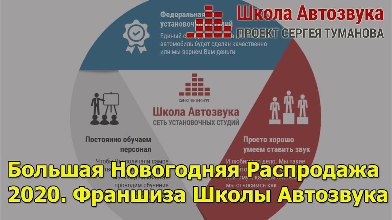 Франшиза Школы Автозвука по Новогодней Распродаже смотреть онлайн
