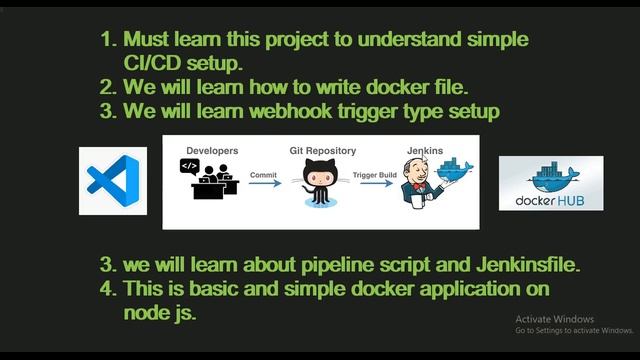 Devops Project | CI/CD Setup | Part-1 | Real Time | Introduction смотреть онлайн