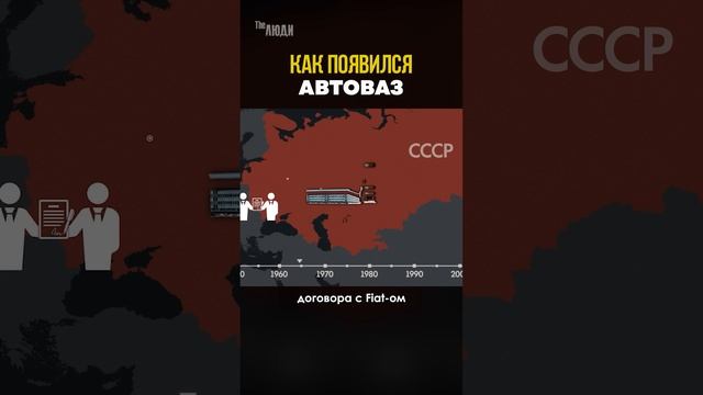 История АВТОВАЗА #shorts смотреть онлайн