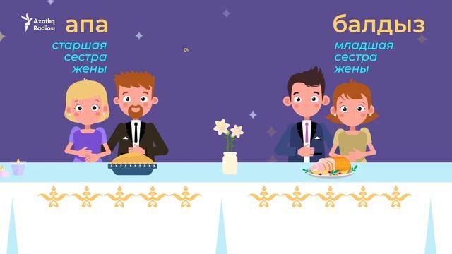 Названия родственников на татарском смотреть онлайн