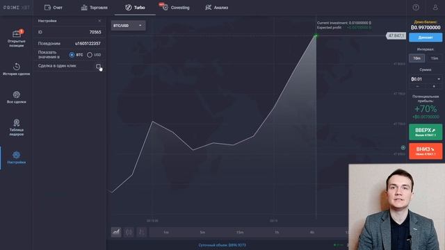 PrimeXBT Turbo - обзор инструмента от PrimeXBT | Новый способ торговли? смотреть онлайн