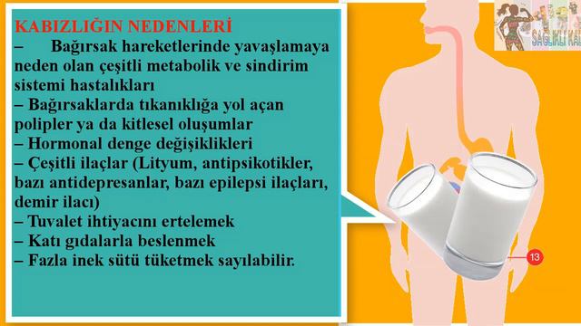 Kabızlıktan 3 dakikada Kurtulun | Kabızlık Nasıl Geçer | kabızlığa İyi Gelen Gıdalar #evdekal смотреть онлайн