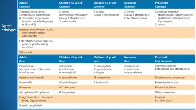 Reumatologia смотреть онлайн