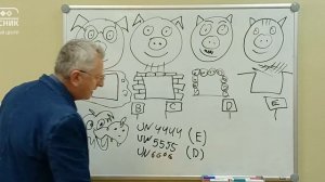 ОПАСНЫЕ ГРУЗЫ. КОД ТОННЕЛЯ