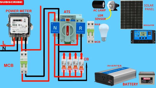 How to do automatic changeover switch wiring for solar using LDR and ac light/ATS смотреть онлайн