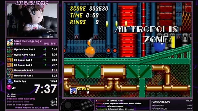 Sonic the Hedgehog 2 - Sonic speedrun in 13:21 IGT смотреть онлайн