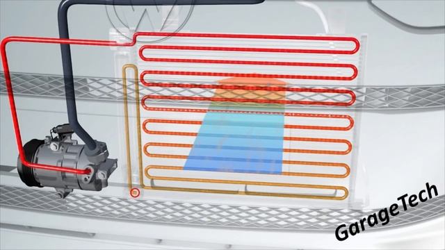 How does a cars Air Conditioning system work? смотреть онлайн