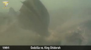 Evolution of Godzilla Movies 1954-2021