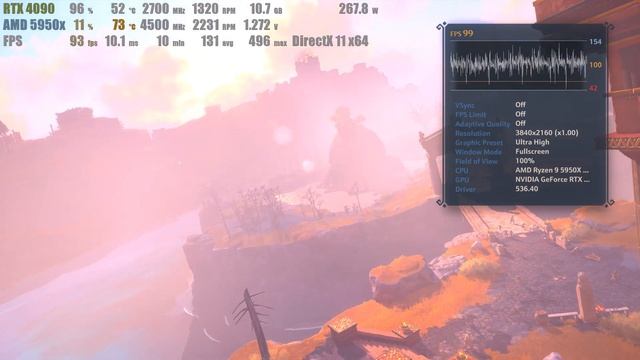 RTX 4090 | Immortals Fenyx Rising | max graphic 4K HDR смотреть онлайн