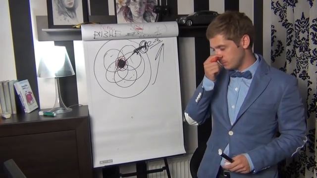 Инфобизнес - АНАЛИЗ КЛИЕНТОВ - 3