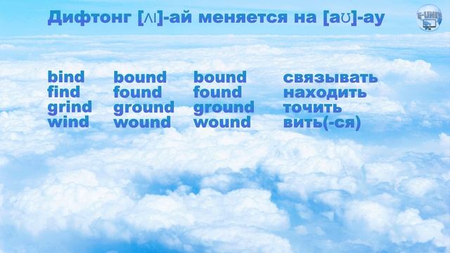 Английские неправильные глаголы по группам - 110 глаголов за 15 минут смотреть онлайн