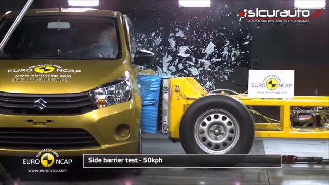 Suzuki Celerio - Euro NCAP Crash test смотреть онлайн