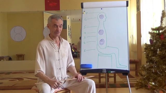 Кармапсихология 36 (1 из 2). Общие процессы в обществе