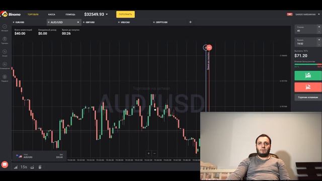 РАЗБОР МОМЕНТОВ ПРИ ТОРГОВЛЕ | БИНАРНЫЕ ОПЦИОНЫ | SARGIS ТРЕЙДЕР смотреть онлайн