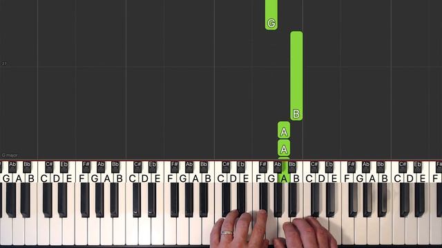 Tom Odell - Another Love - Piano Tutorial Easy смотреть онлайн