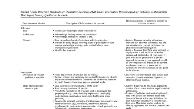 APA Style Journal Article Reporting Standards смотреть онлайн