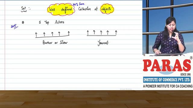 SET THEORY -1 | INTRODUCTION | CLASS 11 MATHS Chapter -1 | CBSE | PARAS INSTITUTE OF COMMERCE