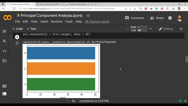 13 - Principal Component Analysis on IRIS | Dr. Sahil Sharma | Machine Learning Practical Series смотреть онлайн