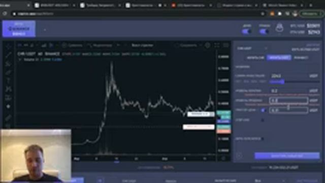 Криптовалюты- обзор рынка и торговля! смотреть онлайн