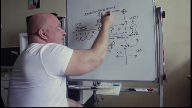 Дмитрий Карпов: Дизайн-мышление здорового человека смотреть онлайн