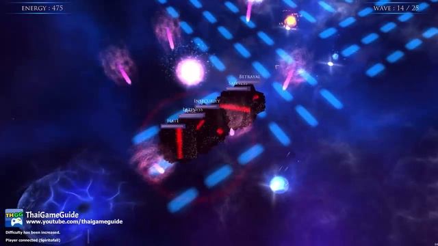 Particula - First Co-op Gameplay (2 Players) | ThaiGameGuide смотреть онлайн